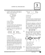 03-Logical Diagrams.pdf