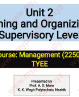 Unit 2A  Planning at Supervisory Level.pdf