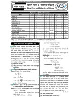 P1C10. Phy. For FRB-2024_With Solve.pdf