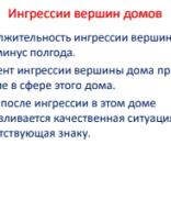 3. Вторичные прогрессии - игрессии домов , пр аспекты.pdf