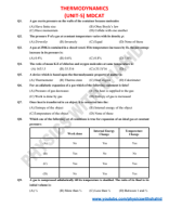 Unit No. 5 Thermodynamiccs Test By Sir Shahid S.C. (Google Drive).pdf