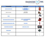 Herramientas Curso Online EV - Hoja 1.pdf