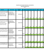 4. Anggaran Dinas Pertanian.pdf