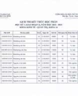 Lịch thi HK1 (2022-2023) K. KTQT, Khóa 16 giai đoạn 2.pdf