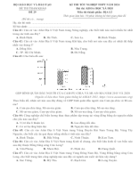 29. ĐỀ VIP 29 -   PHÁT TRIỂN ĐỀ MINH HỌA THAM KHẢO BGD MÔN ĐỊA NĂM 2024.docx