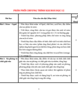 PHAN PHOI CHUONG TRINH HOA HOC 12.pdf