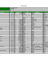 Laporan Data Proyek_Rumah Tinggal Impian.pdf