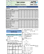 2. FRB Chem. Ch-02, P-2  MCQ & CQ Withsolve 04-05-2024[1].pdf