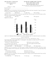 31. ĐỀ VIP 31 -   PHÁT TRIỂN ĐỀ MINH HỌA THAM KHẢO BGD MÔN ĐỊA NĂM 2024.docx