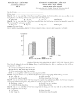 35. ĐỀ VIP 35 -   PHÁT TRIỂN ĐỀ MINH HỌA THAM KHẢO BGD MÔN ĐỊA NĂM 2024.docx