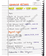 CN-Unit-1-byMultiAtoms.pdf