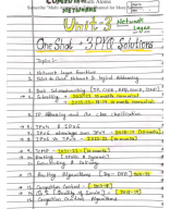 CN-UNIT-3-BYMULTIATOMS .pdf