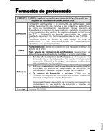 Legislación 8 - Formacion profesorado.pdf