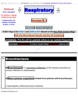 26 Respiratory LMV 5.1.pdf