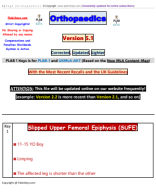 21 Orthopedics LMV 5.1.pdf