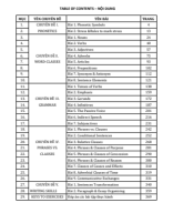 CHUYÊN ĐỀ ÔN THI HSG CÁC CẤP & ÔN THI TN THPT QUỐC GIA MÔN TIẾNG ANH.Image.Marked.pdf