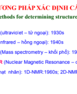 NMR ngành HH và CNKTHH 2021.pdf