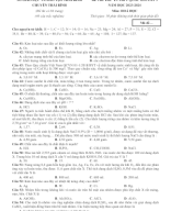 53. Đề thi thử TN THPT 2024 - Chuyên Thái Bình (Lần 3) - File word có lời giải.docx