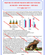 BẢN DEMO BỘ CÂU HỎI SINH THÁI-DI TRUYỀN-TIẾN HOÁ VIP 2024.pdf