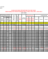 CHI NQ03_Q1_2024_Chinh thuc.pdf