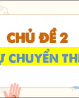 VẬT LÝ 12 MỚI CHỦ ĐỀ 2 SỰ CHUYỂN THỂ.pdf