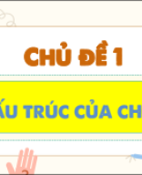 VẬT LÝ 12 MỚI CHỦ ĐỀ 1 CẤU TRÚC CỦA CHẤT.pdf