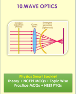 10.Wave-Optics-f.pdf