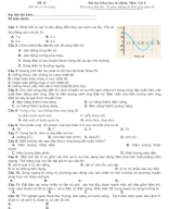 26. Đề thi thử bám sát cấu trúc đề minh họa TN THPT 2024 - Môn Vật Lí - Đề 26 - File word có lời giải.docx