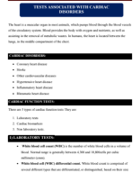 14. TESTS ASSOCIATED WITH CARDIAC DISORDERS.pdf