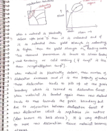 ME Unit III Deformation of Metal.pdf