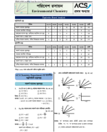 1. P2C1. Che. For FRB-2024_With Solve_Jakir_15.4.24.pdf