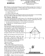 Đề thi học sinh giỏi 2018 môn Vật Lý - Chuyên Tuyên Quang.pdf