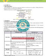 Bài 2. Cân bằng trong dung dịch nước - GV.Image.Marked.pdf