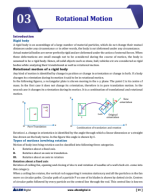 ROTATIONAL MOTION.pdf