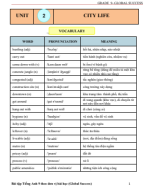 HS Unit 2 Lớp 9  GLOBAL SUCCESS.pdf