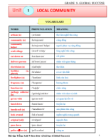 HS Unit 1 Lop 9 GLOBAL SUCCESS.pdf