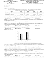 21. Đề thi thử TN THPT 2023 - Môn Địa Lí - Biên soạn theo cấu trúc đề minh họa - Đề 21 - File word có lời giải.doc