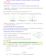 HH9 C5 B16 VI TRI TUONG DOI CUA DUONG THANG VA DUONG TRON.docx