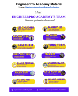 EngineerPro Academy_ Goodway to become a Software engineer Version 1 - Google Tài liệu.pdf