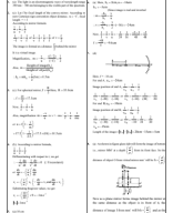 28. Ray Optics Med Ans.pdf