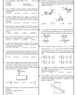 28. Ray Optics Medium.pdf