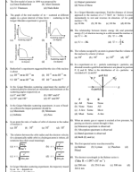 24. Atomic Physics - Medium-1.pdf