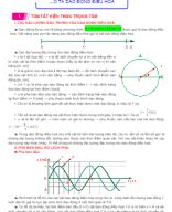 02 - KNTT - MÔ TẢ DAO ĐỘNG ĐIỀU HOÀ - HỌC SINH.docx