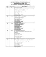 Bengaluru Urban Dist  Voters (Provisional).pdf