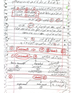 future learn acadmey urdu notes by Sir Akbar Ali.pdf