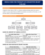 19. DRUGS USED FOR THERAPY OF CONGESTIVE HEART FAILURE.pdf