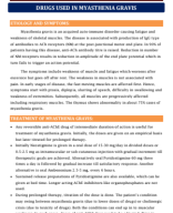 14. DRUGS USED IN MYASTHENIA GRAVIS.pdf