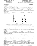 Đề khảo sát lần 1 2024 Môn Địa _ MÃ 301.doc