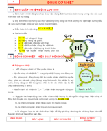 Chủ đề 4 ĐỊNH LUẬT I NHIỆT ĐỘNG LỰC HỌC.docx