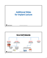 Additional slides - implant - AFK June 2024.pdf